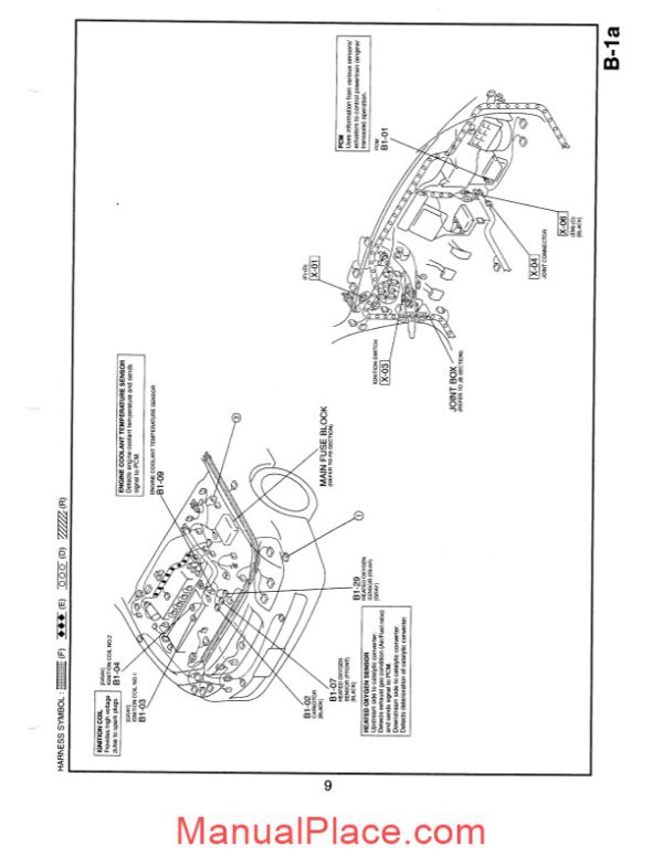 mazda 323 bj wiring manual page 2