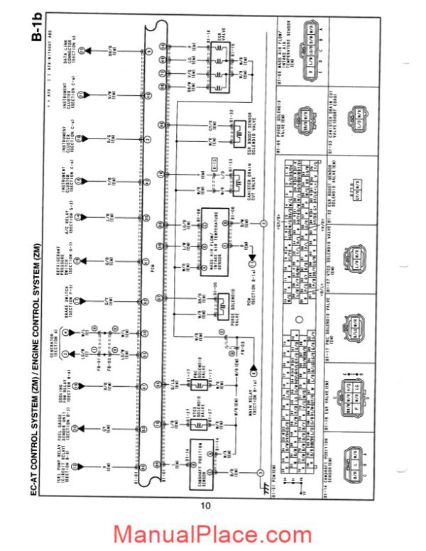 mazda 323 bj wiring manual page 3