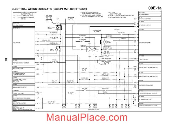 mazda 6 fl mps wiring diagram page 3