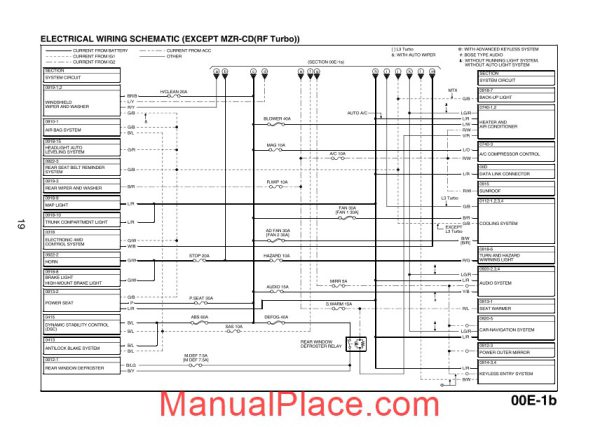 mazda 6 fl mps wiring diagram page 4