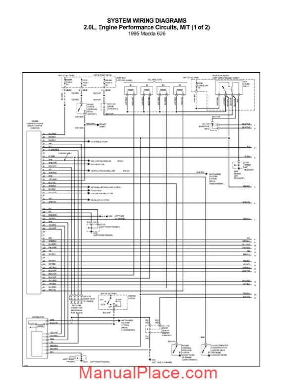 mazda 626 1995 wiring diagrams page 2