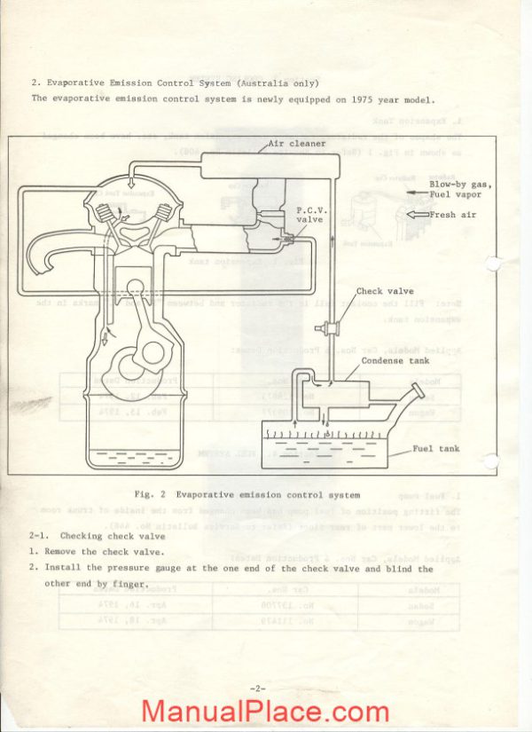 mazda 929 121 engine workshop manual page 4