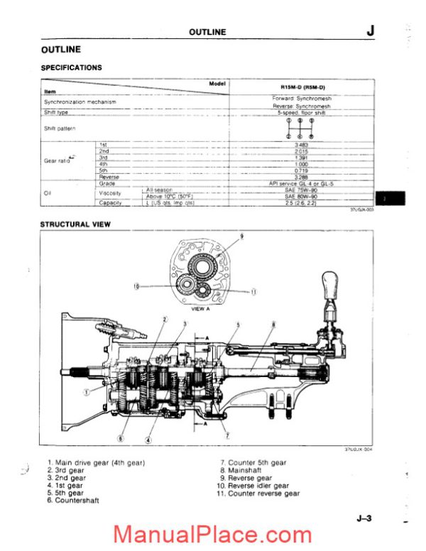 mazda manual transmission r15m d repair manual page 4