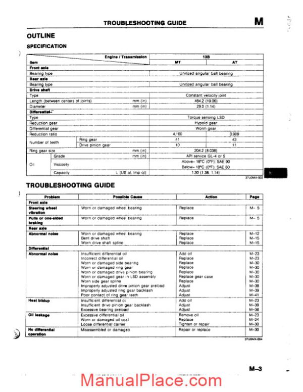 mazda rx 7 front and rear axles shop repair manual page 4