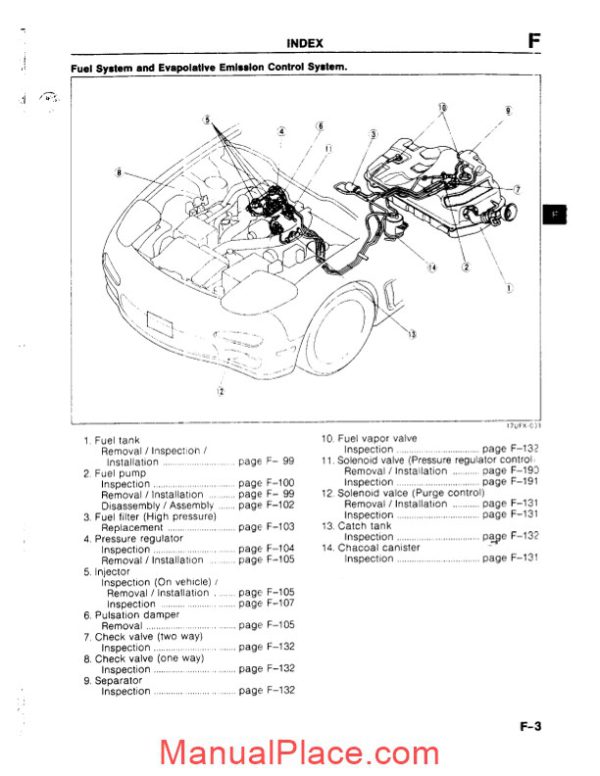 mazda rx 7 fuel and emissions control systems repair manual page 4