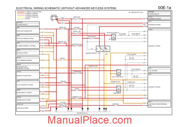 mazda6 gh wiring diagrams page 3