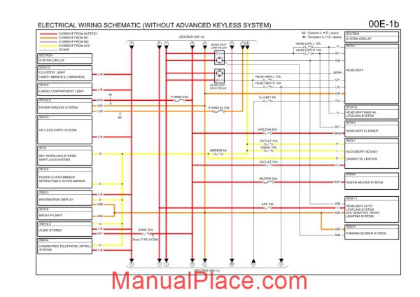 mazda6 gh wiring diagrams page 4