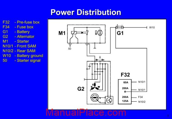 mercedes benz g class electrical systems page 3