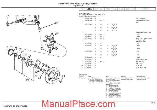 mercedes benz sprinter 2002 parts manual page 3