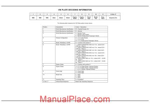 mercedes benz sprinter 2003 parts manual page 1