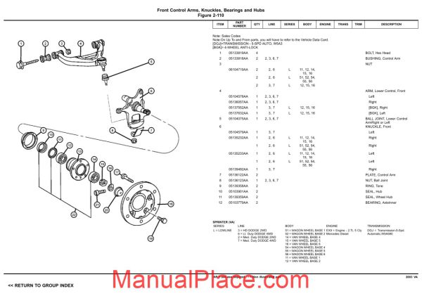 mercedes benz sprinter 2003 parts manual page 3