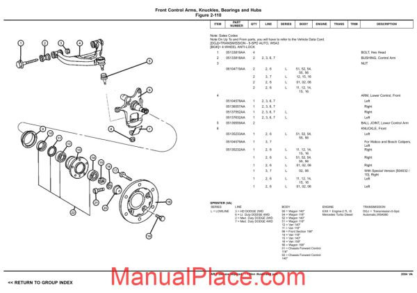 mercedes benz sprinter 2004 parts manual page 3