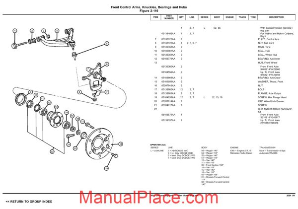 mercedes benz sprinter 2004 parts manual page 4