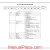 mercedes benz sprinter 2006 parts manual page 1