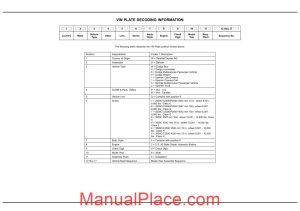 mercedes benz sprinter 2006 parts manual page 1