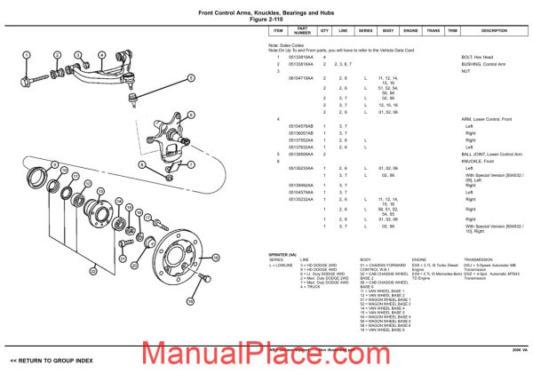 mercedes benz sprinter 2006 parts manual page 3