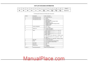 mercedes benz sprinter 2008 parts manual page 1