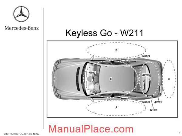 mercedes benz technical training 219 ho kg gc rp 08 16 02 page 1