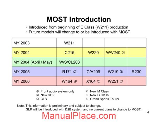 mercedes technical training ho most cooksoni page 4