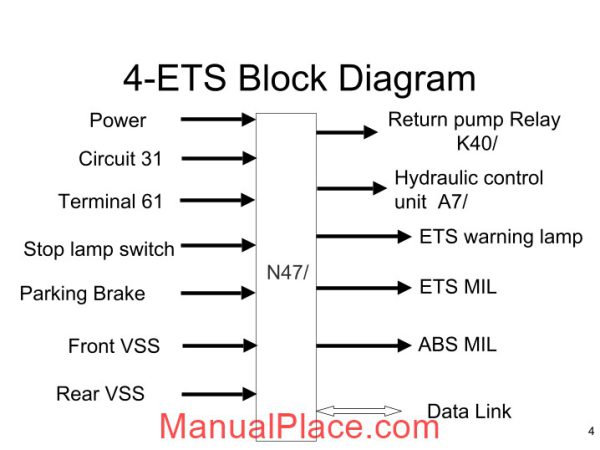 mercedes technical training ho part 05 4matic wjb page 4