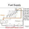 mercedes technical training ho part 07 fuel supply wjb page 4