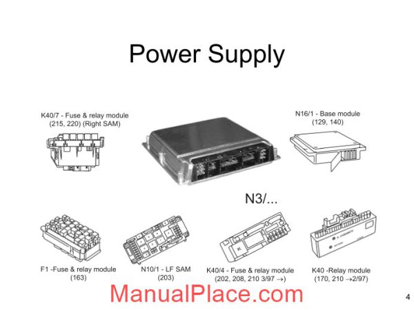 mercedes technical training ho part 08 electronic controls wjb page 4