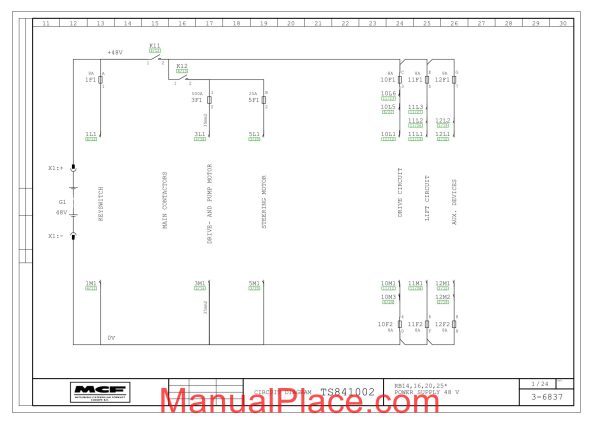 mitsubishi caterpillar forklift euro circuit diagram rb14 16 20 25 ts841002 page 1