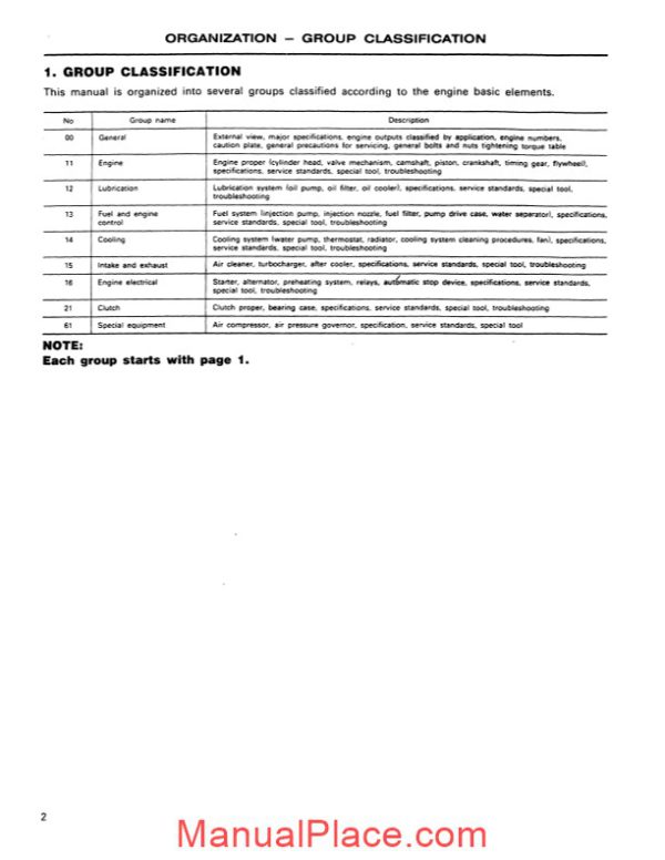 mitsubishi diesel engine 6d2 page 4