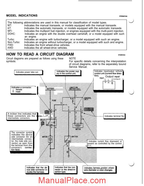 mitsubishi eclipse 2g service manual page 3