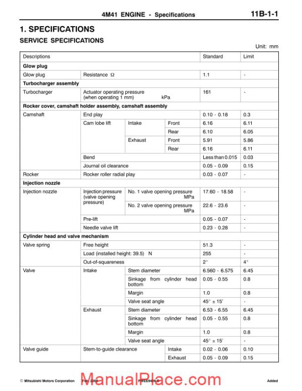 mitsubishi engine 4m41 workshop manual page 4