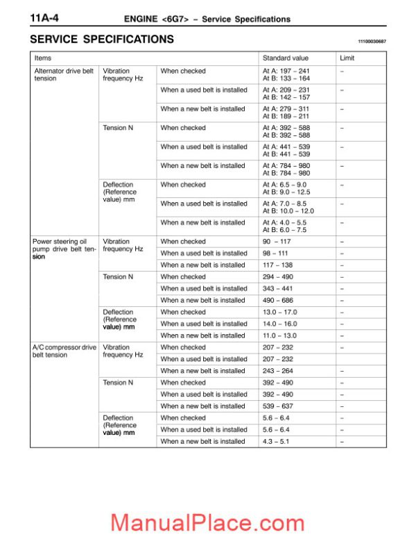 mitsubishi engine 6g7 4d5 service manual page 4