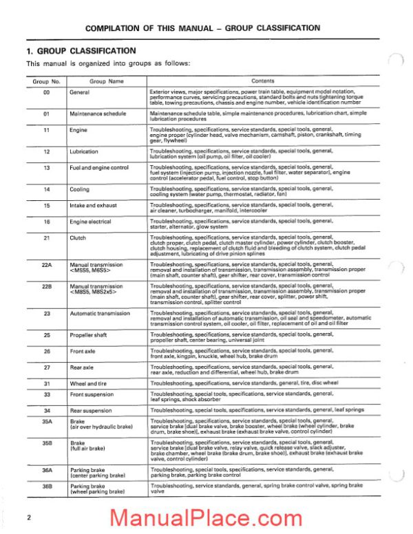 mitsubishi fuso 1990 1991 fk fm service manual page 3