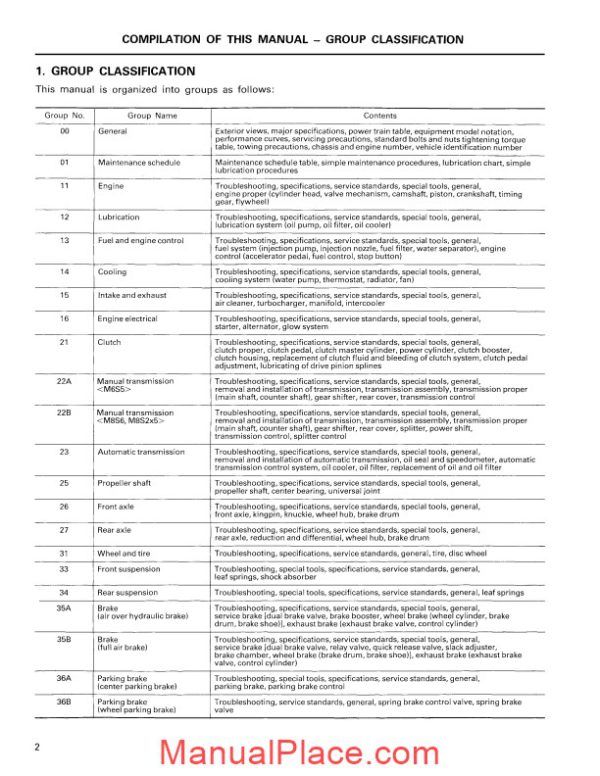 mitsubishi fuso 1992 95 fkfm service manual page 2