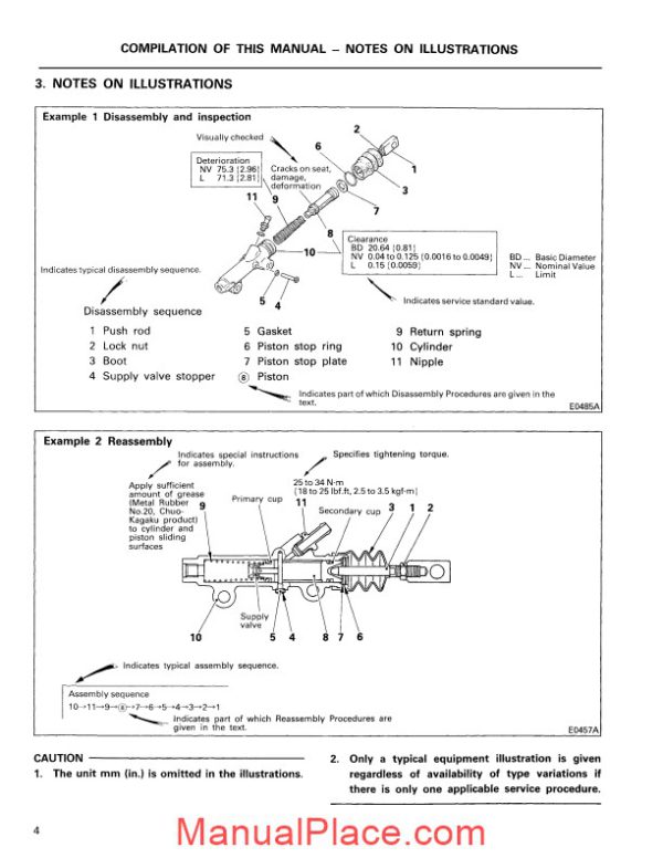 mitsubishi fuso 1992 95 fkfm service manual page 4