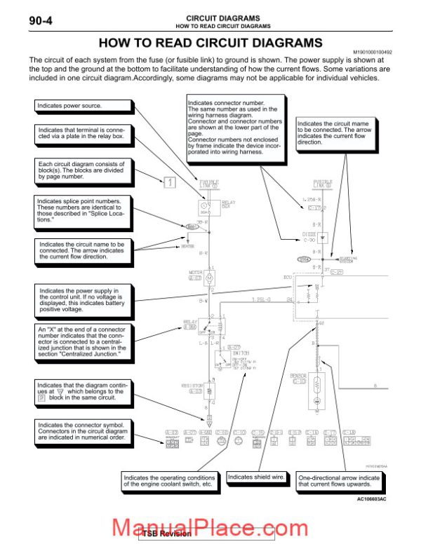 mitsubishi lancer evolution viii 2003 2006 circuit diagrams page 4