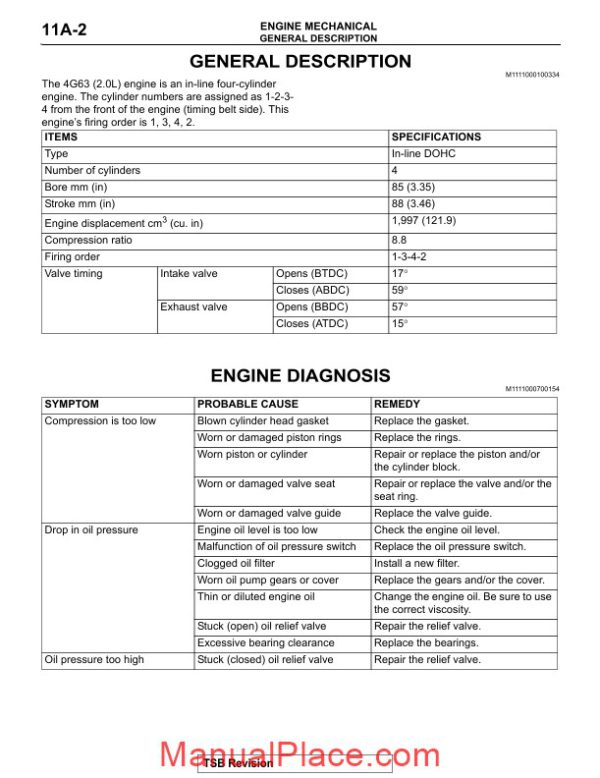 mitsubishi lancer evolution viii 2003 2006 engine mechanical page 2