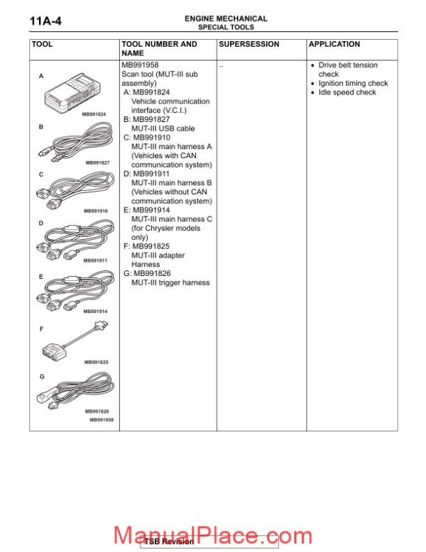 mitsubishi lancer evolution viii 2003 2006 engine mechanical page 4