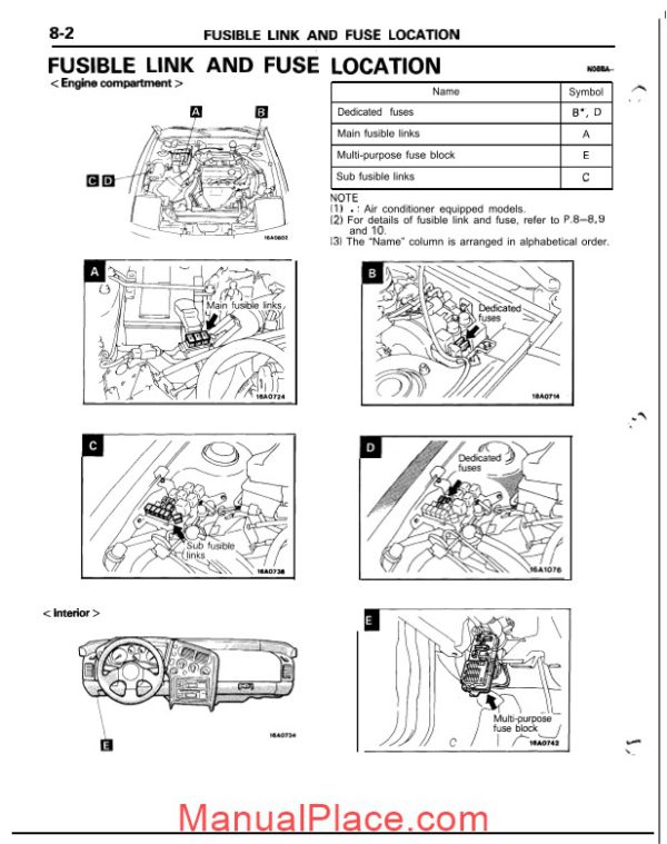 mitsubishi laser talon 1991 electrical service manual page 2