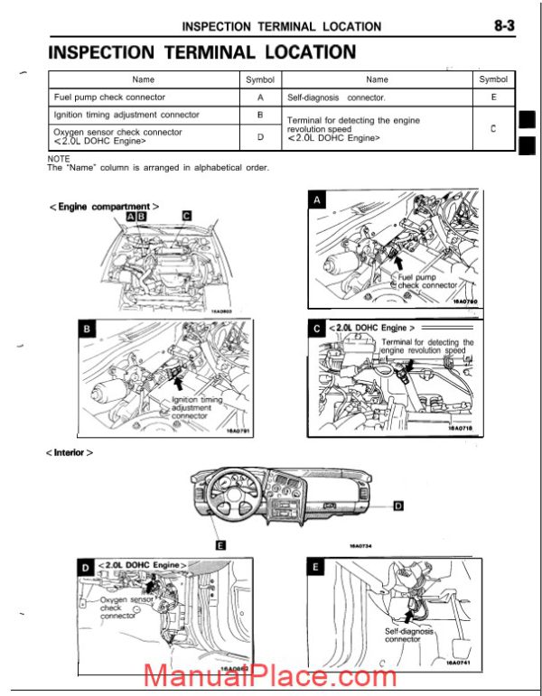 mitsubishi laser talon 1991 electrical service manual page 3