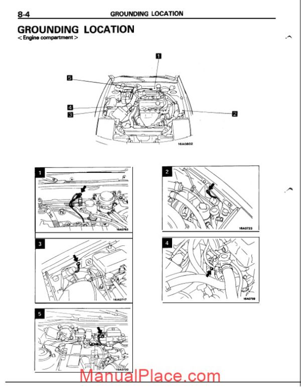 mitsubishi laser talon 1991 electrical service manual page 4