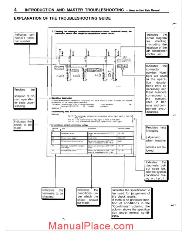 mitsubishi laser talon 1991 service manual page 4