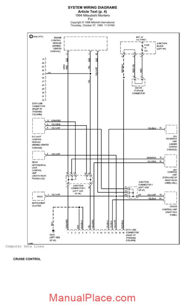 mitsubishi pajero 1994 wiring diagram page 4