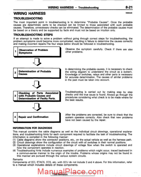 mitsubishi pajero 2 6 and 3 0 engine wiring harness page 1