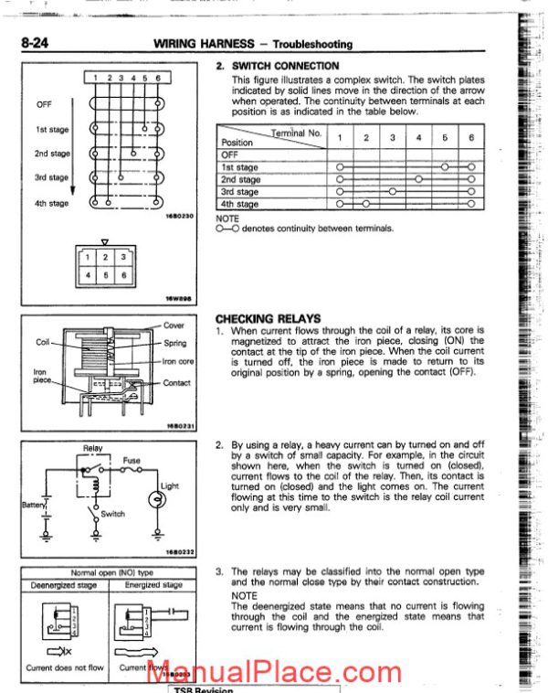 mitsubishi pajero 2 6 and 3 0 engine wiring harness page 4