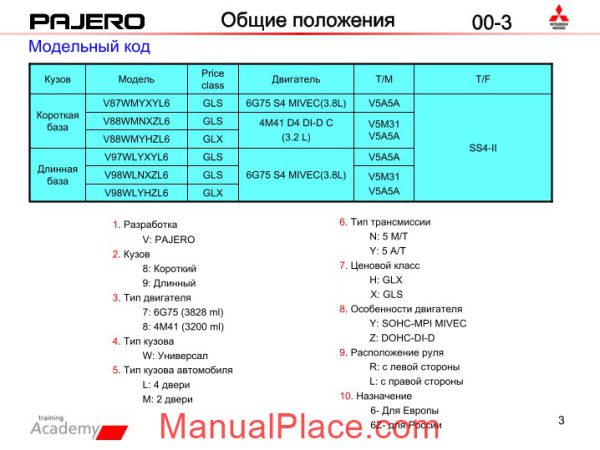 mitsubishi pajero 2007 technical manual ru page 3