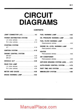 mitsubishi pajero sport 2001 electrical wiring page 1