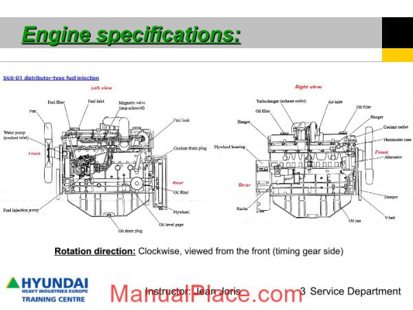 mitsubishi s6s dt engine page 3