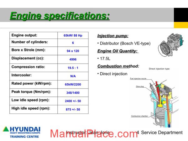 mitsubishi s6s dt engine page 4