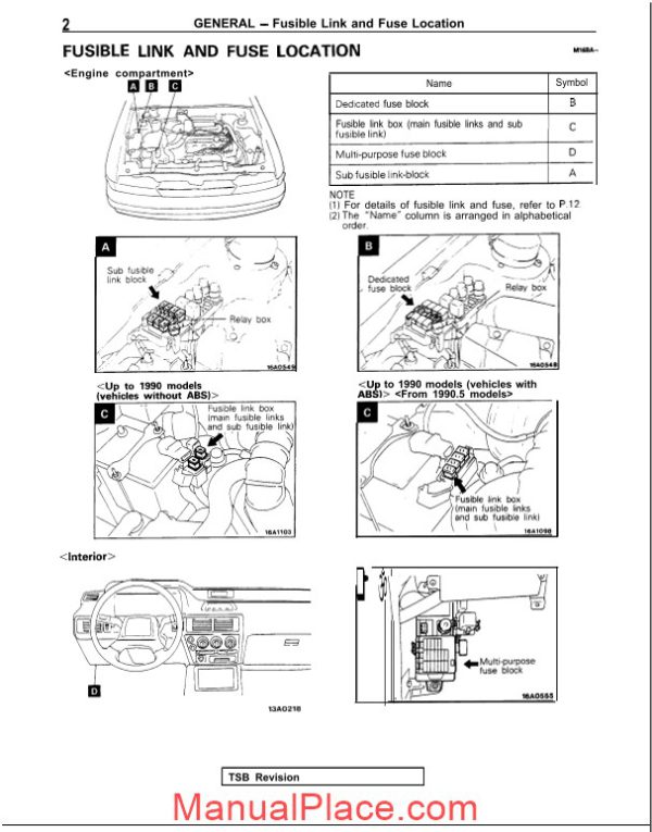 mitsubishi service manual galant vol 1 page 2