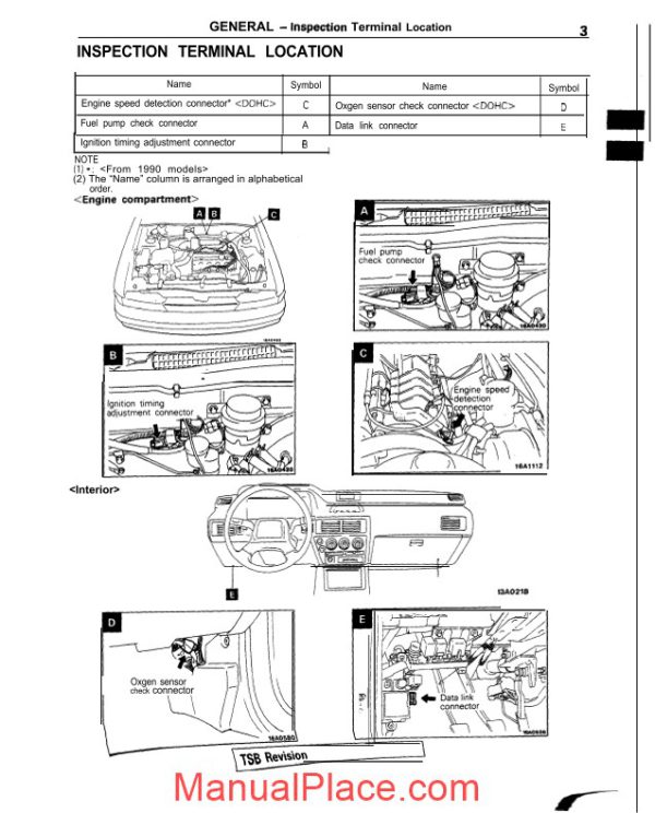 mitsubishi service manual galant vol 1 page 3